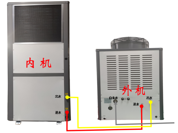 工業(yè)節(jié)能空調(diào)，節(jié)能空調(diào)內(nèi)外機(jī)