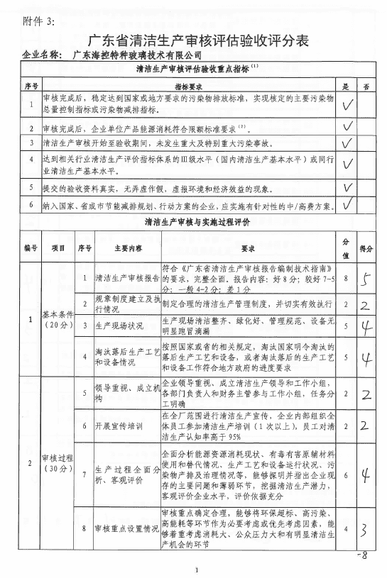 清潔生產(chǎn)審核--海控.png 清潔生產(chǎn)審核--海控.png